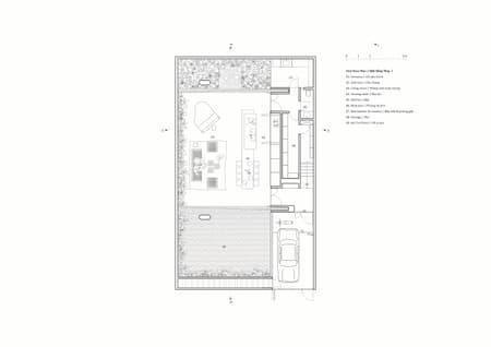 Sky House
